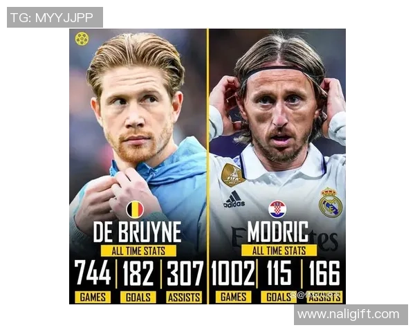 2015年足球明星回顾与成就分析探讨各大联赛的影响力与表现 2015年足球明星回顾与成就分析探讨各大联赛的影响力与表现