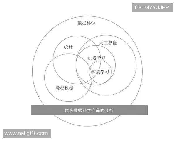 深圳篮球队选拔赛表现分析:意识与团队协作的关键因素探讨 深圳篮球队选拔赛表现分析:意识与团队协作的关键因素探讨
